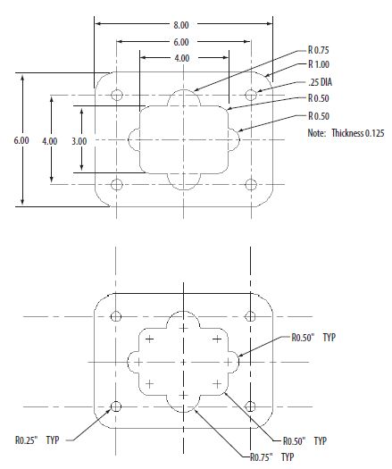 Rapid Turn Prototype Process by Advanced Technology Supply, Inc
